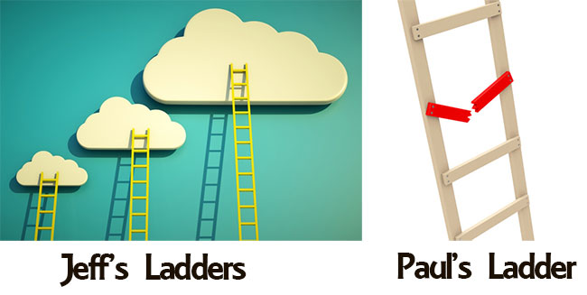 legacy of success ladders